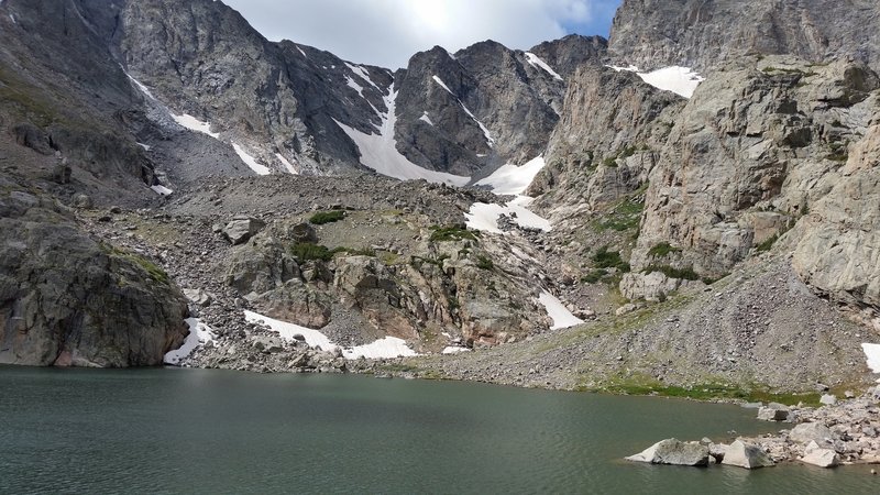 Sky Pond and Taylor Glacier