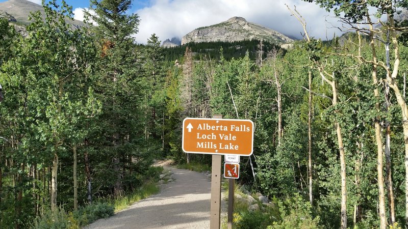 Glacier Gorge trailhead