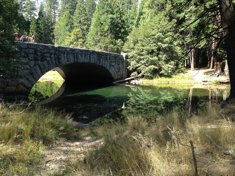 Merced River