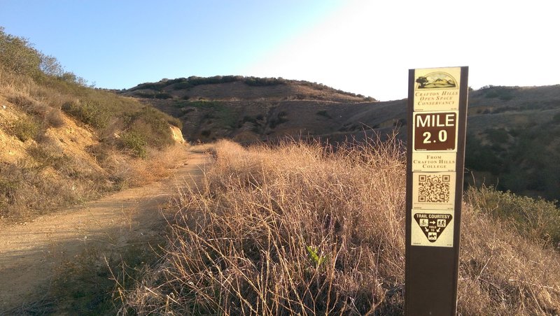 Trail mile markers are spaced at 0.5 mile intervals.