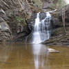 Lower Cascade Falls