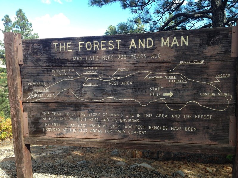 Devil's Canyon Interpretive Trail sign.