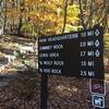 Signage at Vistor Center Trailhead.