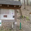 Picture of the Justice Loop Trailhead at the Horton Grove Nature Preserve.