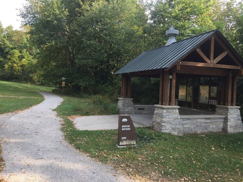 Start of the Oak and Hickory Upland Loop.