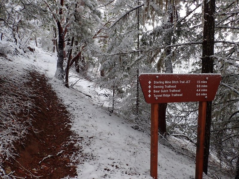 The Wolf Gap Trailhead in winter