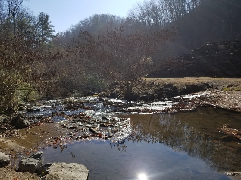 Above the falls