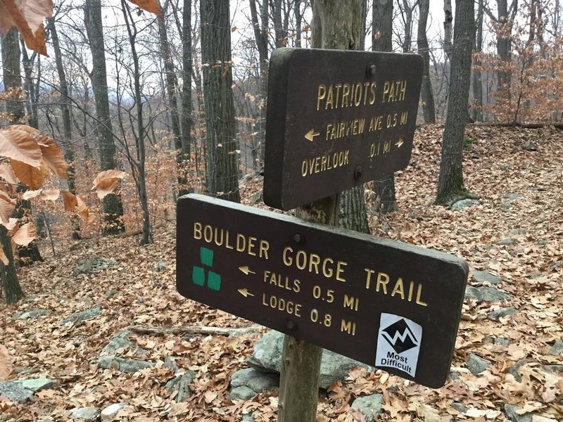 end of Boulder Gorge Trail