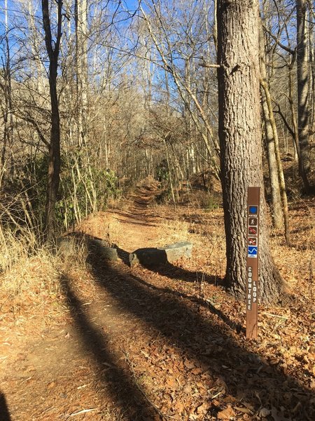 Coontree trailhead as seen from Highway 276