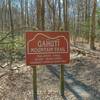 Trailhead sign