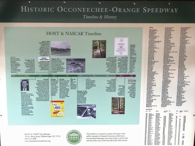 The timeline of the track