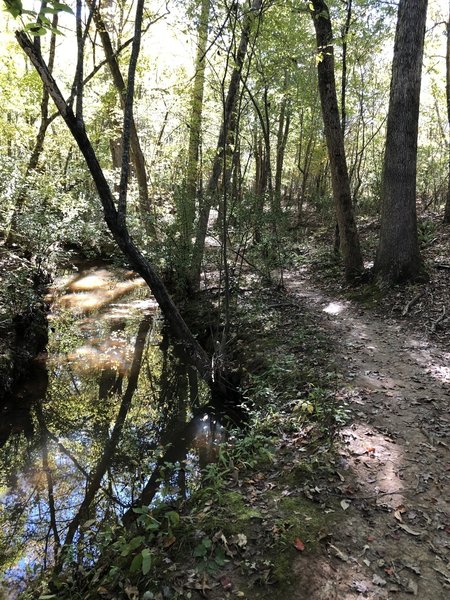 Mineral Springs Greenway