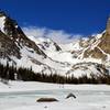 Lake Helene, Rocky Mountain National Park