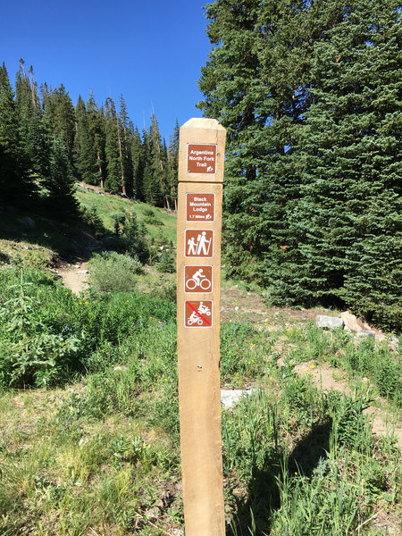 Signpost at the start of the trail.