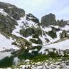 The Lake of the Crags