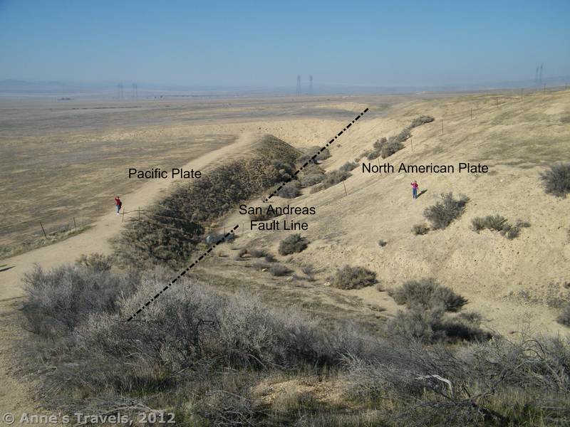 The plates shifted along the fault line and moved the course of the river