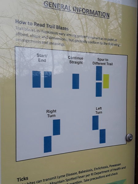 Instructions for the binary trail markers. Very practical.