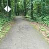 Third Creek Greenway