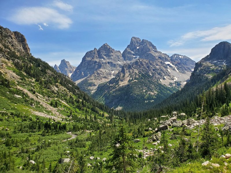 The Teton Peaks