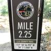 Mile Marker