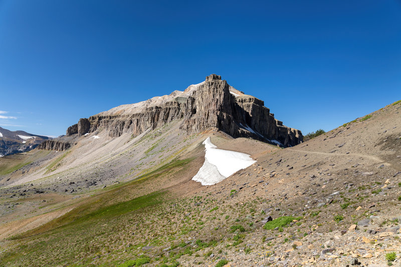 Static Peak Divide