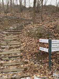 Trailhead near parking