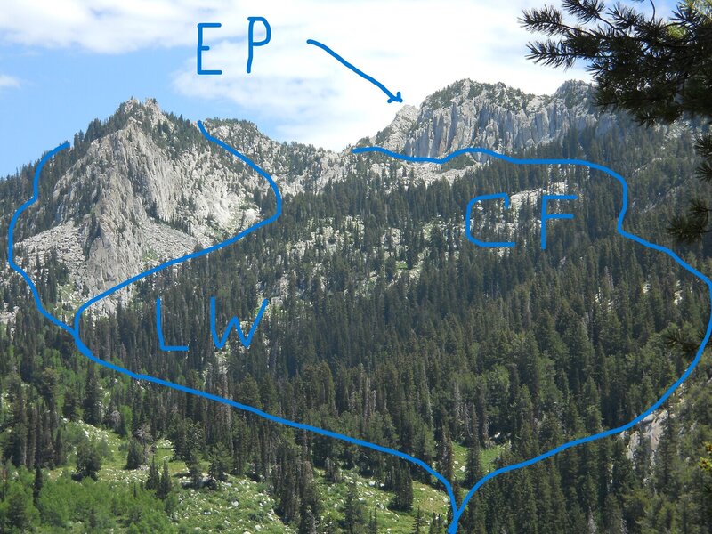 Just above the Trail of the Eagle there is another canyon, stay on the right trail which is Crow's Foot Canyon to Enniss Peak