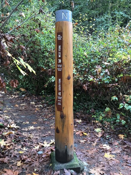 Signpost at the intersection of the west trail and south loop trail.