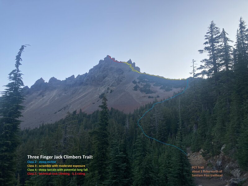 Three Finger Jack Climbers Trail Overview