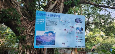 探索你的後花園