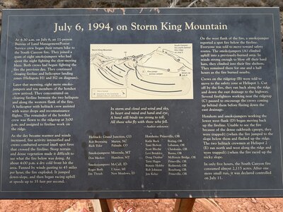 Info sign
