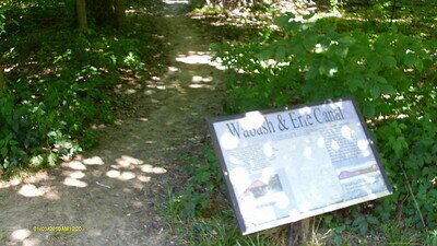 Entry point historical info.