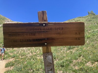 Wrights lake sign